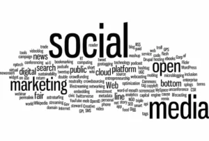 Word cloud illustrating social media, digital marketing and online content distribution.