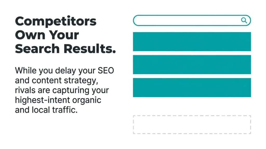 Content Marketing Agency - Competitors Own Your Search Results. showing how delayed content strategy costs search visibility.