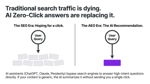 How to Create Content AI Assistants Actually Recommend to Potential Customers 3 AI content and the shift from traditional search to AI recommendations