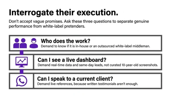 Marketing agency questions to ask before choosing a provider