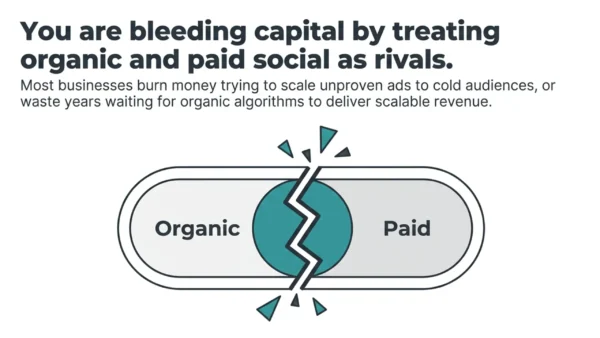 Organic Social vs Paid Ads: Repurposing Content for Maximum ROI 1 Organic social vs paid ads illustration showing a divided marketing strategy and the disadvantages of treating the two channels as competitors.